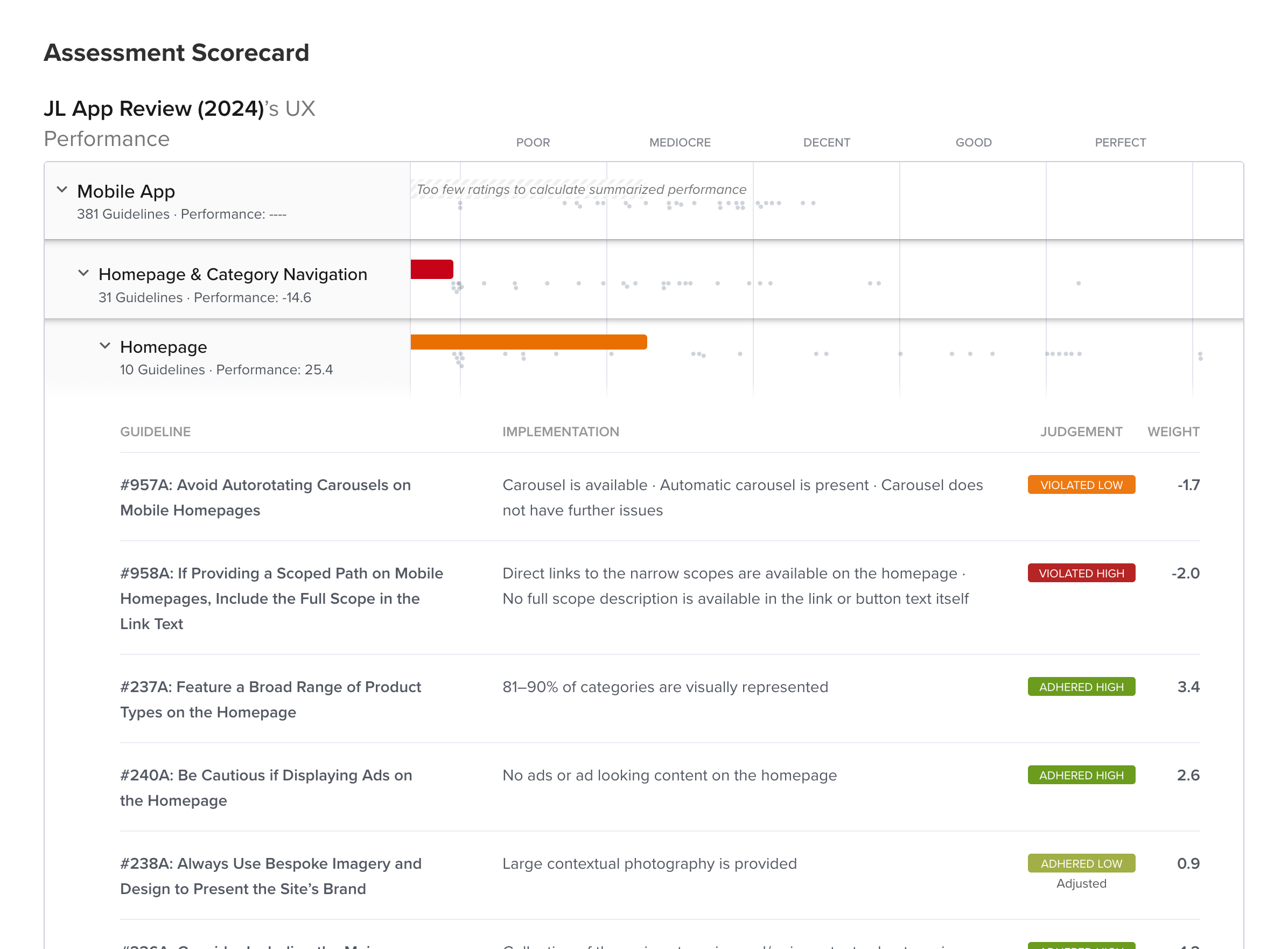 Baymard industry benchmark audit